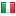 tuttosalute.it hosted country
